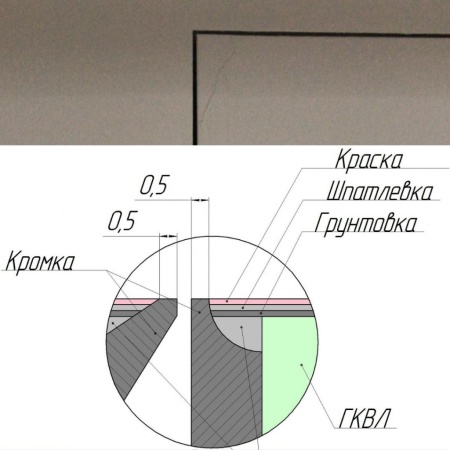 Техно под покраску противопожарный 700*2200п