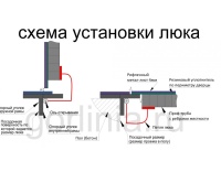 Контур-У 900х700п
