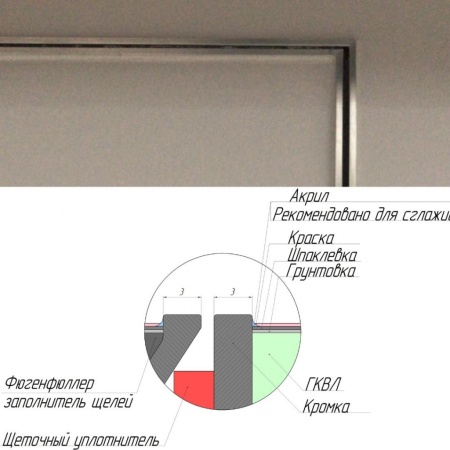 Техно под покраску противопожарный 700*2200п