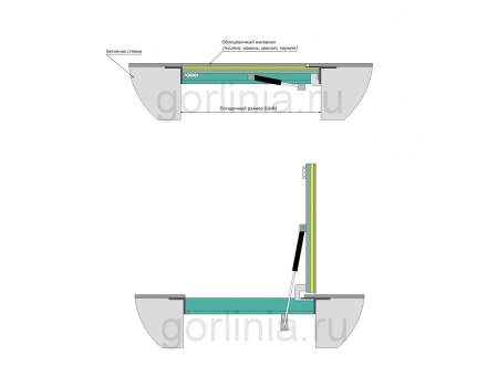 Напольный люк Стелс 1000*1500п конструкция