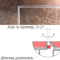Техно под плитку противопожарный 800*1600п